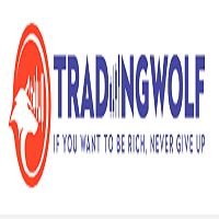 TradingWolf